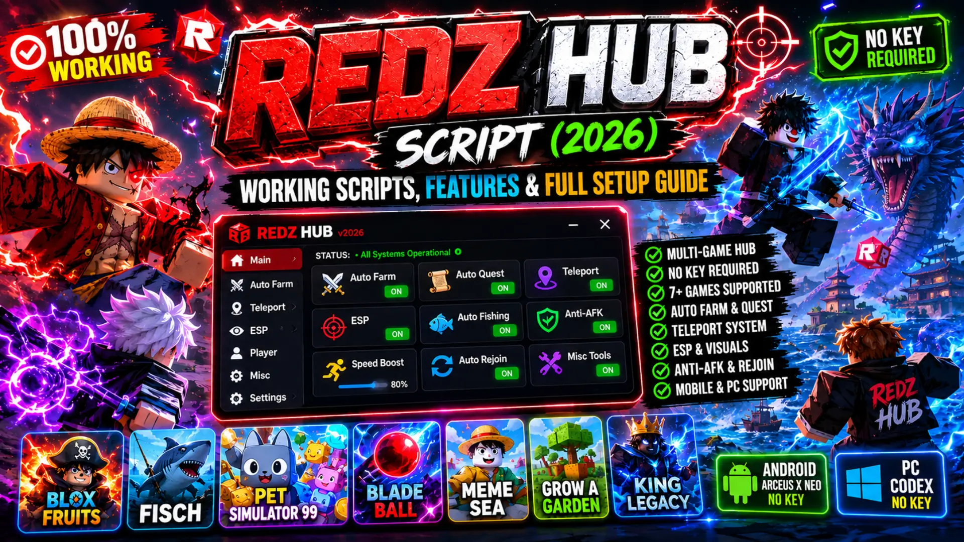 Redz Hub Script (2026) — Working Scripts, Features & Full Setup Guide